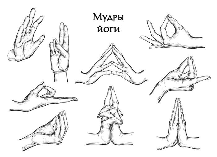 Мудры Йоги